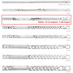 Bracelet Identité 7 ans et +