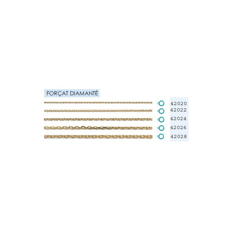 Chaine 1.50 mm Forcat